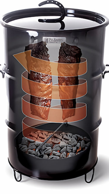 Pit Barrel Smoker & Cooker | Inside view of how the smoke swirls around the inside of the barrel and engulfing the meat
